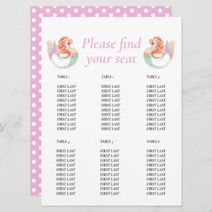 Convites Chá de fraldas de Sereia. Gráfico de mesas sob o m