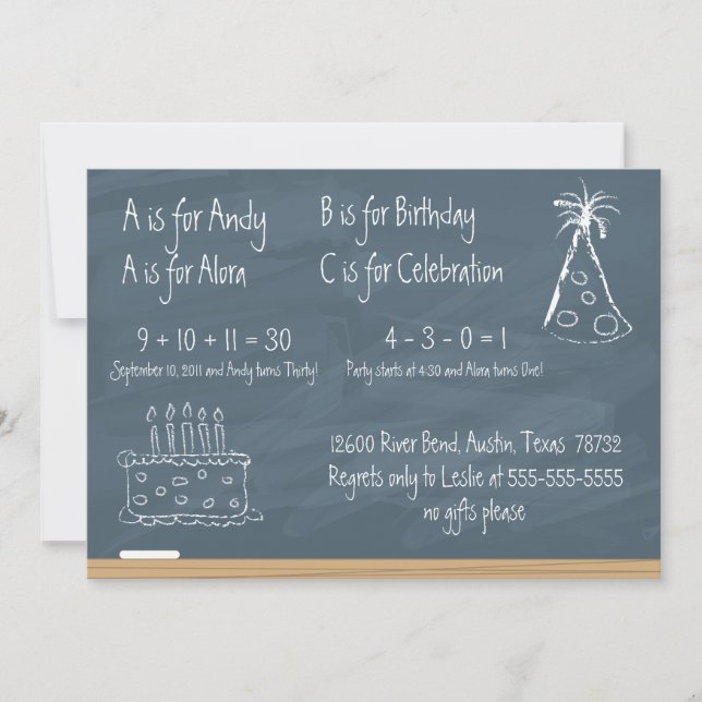 Convites Chalkboard Birthday (Frente)
