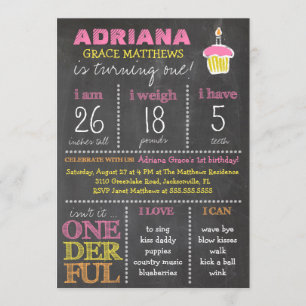 Convites Chalkboard de 1º aniversário do GC