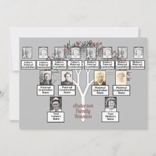 Convites Cinza Sindical da Família 3 geração, Fractal, R