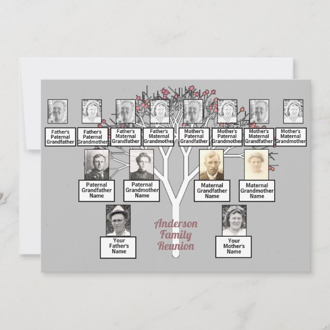 Convites Cinza Sindical da Família de Geração 3, Fractal, R (Frente)