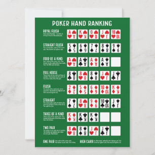 Convites Classificação Poker Hand com Visuais