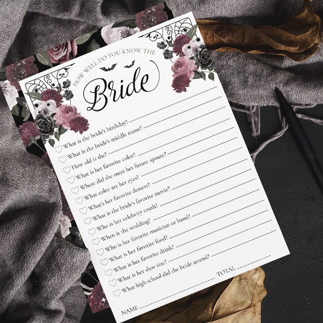Convites Como você sabe o jogo do Chá de panela da Noiva? (How Well Do You Know the Bride Bridal Shower Game Invitation)