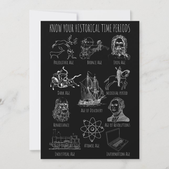 Convites Conheça Seu Período Histórico - Períodos do Histór (Frente)