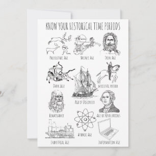 Convites Conheça Seu Período Histórico - Períodos do Histór