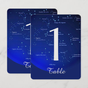 Convites Constelação na Mesa de Casamento Azul Número