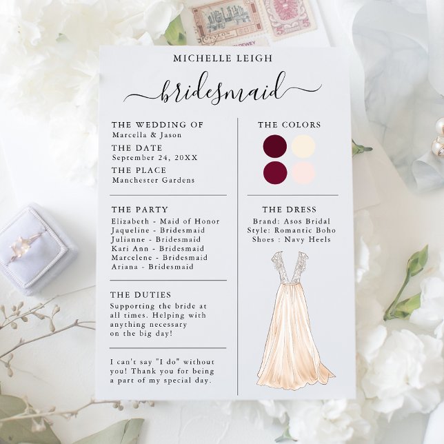 Convites Detalhes da placa de informações da Bridesmaid Bru (Criador carregado)