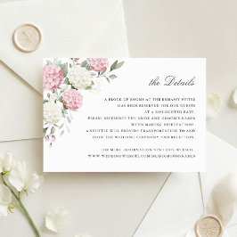 Convites Detalhes de Casamento com Verde e Hortênsia Rosa F