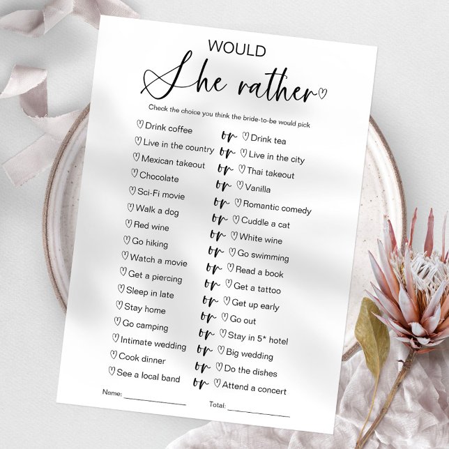 Convites Ela Preferencialmente Jogo De Chá de panela? (Criador carregado)