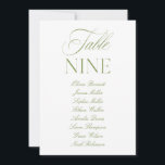 Convites Elegant Sage Green & White Wedding Table Number<br><div class="desc">Designed for garden weddings, refined receptions, and timeless outdoor celebrations. Coordinates with the “Iris” Wedding Invitation Collection — click the collection link on this page to find matching items like menus, invitations, signage, and more. Please note: this template is not editable. To find other table numbers in this series, visit...</div>