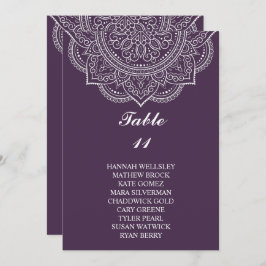 Convites Elegante EggPlant Paisley Wedding Seating Chart