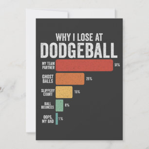 Convites Esporte Divertido de Dodgeball Por Que Eu Perco no
