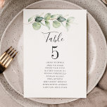 Convites Eucalyptus Greenery Tabela Número 5 Casamento<br><div class="desc">Planeje sua recepção de casamento com precisão, desde salvar a data até o dia dos eventos do casamento, como a recepção e os assentos com esses cartões botânicos de números de mesas. Ligue os nomes dos convidados e os números das tabelas. Desta forma, a festa de casamento chegará sabendo onde...</div>