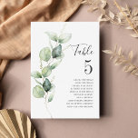 Convites Eucalyptus Greenery Tabela Número 5 Casamento<br><div class="desc">Planeje sua recepção de casamento com precisão, desde salvar a data até o dia dos eventos do casamento, como a recepção e os assentos com esses cartões botânicos de números de mesas. Ligue os nomes dos convidados e os números das tabelas. Desta forma, a festa de casamento chegará sabendo onde...</div>