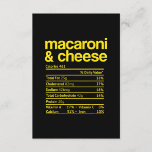 Convites Fato Nutricional do Macarrão com Queijo de Ação de