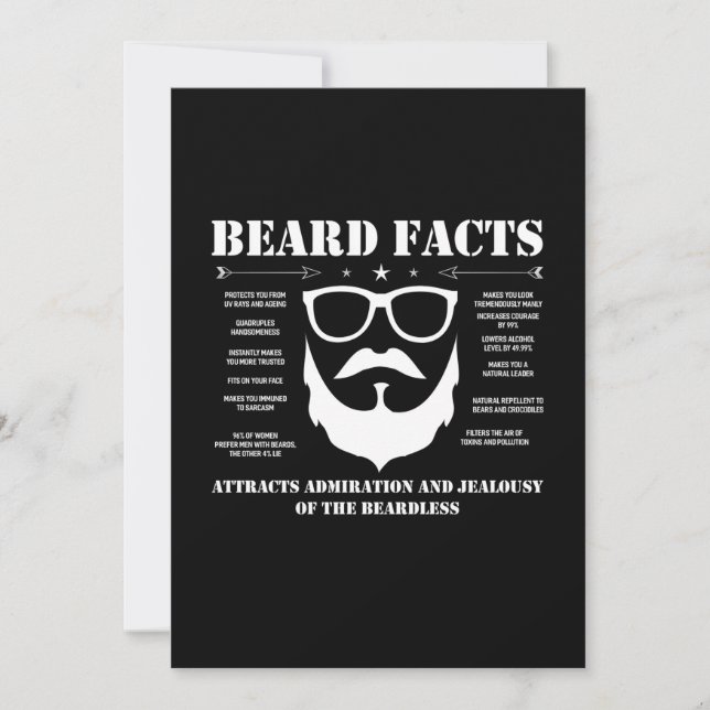 Convites Fatos sobre Barba (Frente)