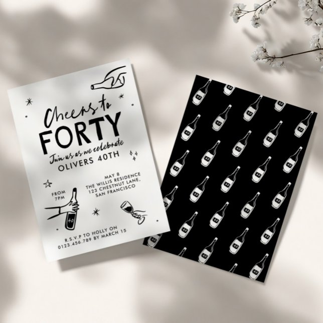 Convites festa de aniversário de 40 anos com puxador de mão (Criador carregado)