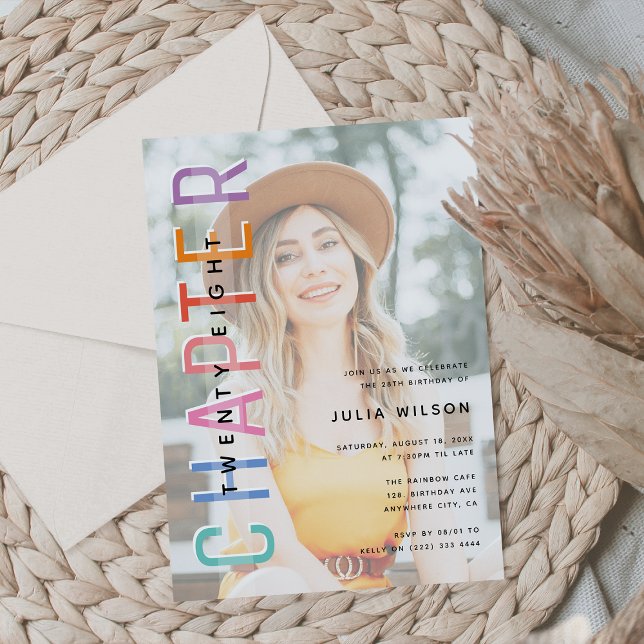 Convites Festa de aniversário do CAPÍTULO de sobreposição d (Criador carregado)