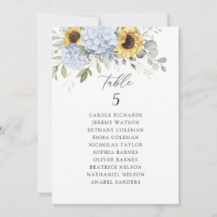 Convites Floral Blue Hydrangea Sunflower SentChart