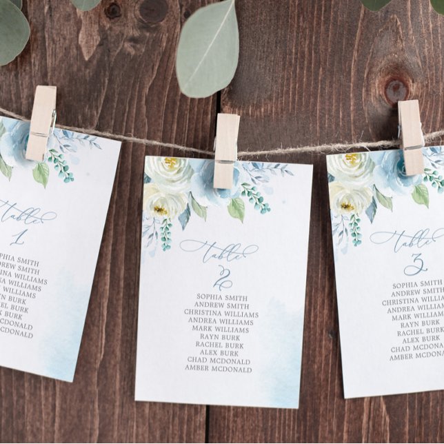 Convites Flores Azuis Dusty Quadro Número 3 Gráfico de Asse (Criador carregado)