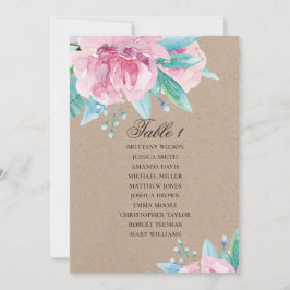 Convites Flores rosa. Gráfico de assentos florais russos