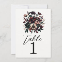 Flores Rústicas e Temperamentais para Casamento Bo