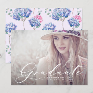 Convites Foto de Hortênsias Rosa e Azul em Aquarela para Fo