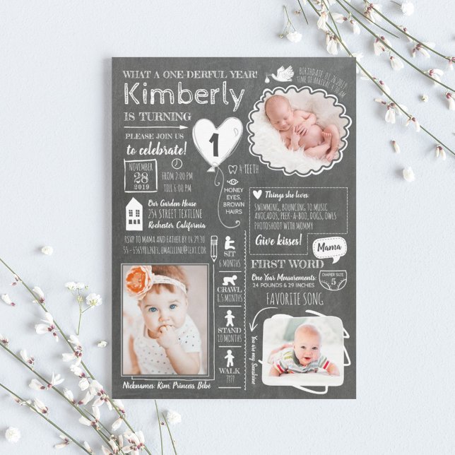 Convites Foto do primeiro aniversario Infográfico de Divers (Criador carregado)