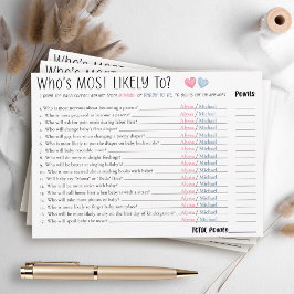 Convites Funny Most Likely To Couples Baby Shower Game Card