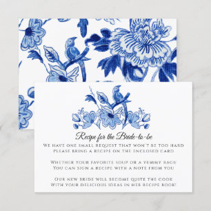 Convites Gabinete de Receita Floral de Aves Chinesas Azul