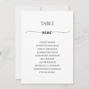 Convites Gráfico de Assentos da Tabela de Script Preto Mod