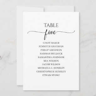 Convites Gráfico de Assentos da Tabela de Script Preto Mod