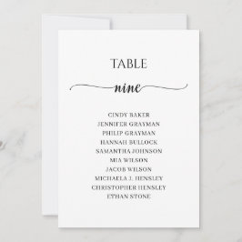 Convites Gráfico de Assentos da Tabela de Script Preto Mode