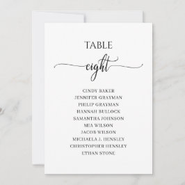 Convites Gráfico de Assentos da Tabela de Script Preto Mode