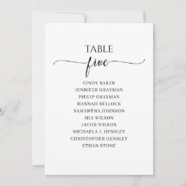 Convites Gráfico de Assentos da Tabela de Script Preto Mode