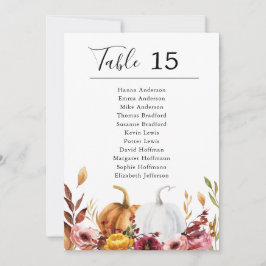 Convites Gráfico de assentos das placas de Mesa de Bombeiro