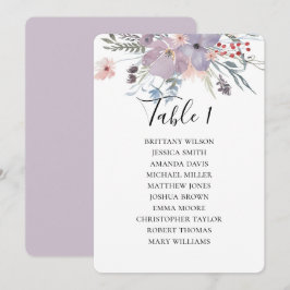 Convites Gráfico de assentos de flores roxas. Botânica