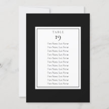 Gráfico de Assentos Preto e Branco Número da Mesa