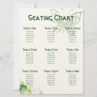 Gráfico de Cantos de Vestido Verde e Borboleta