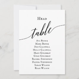 Convites Gráfico de Mesa da Cabeça do Script Elegante Preto