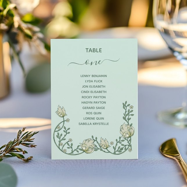 Convites Gráfico de Número de Sentados das flores verdes (Art deco flowers wedding reception botanical green and cream Table Number Seating Chart)