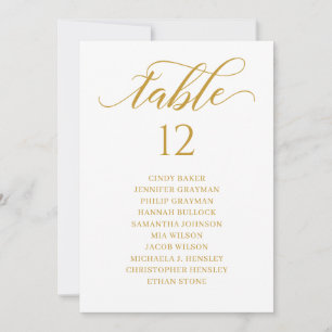 Convites Gráfico de Seções do Número da Tabela de Scrip