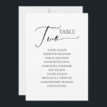 Convites Gráfico de Sentos da Tabela de Script Preto Elegan<br><div class="desc">Placas de Gráfico Sentado com Número 2 de Tabela de Script de Caligrafia Branca Preta, moderna e elegante, impressas com design, que podem ser personalizadas com seu texto e adicionar cada placa de número de tabela ao seu carrinho, uma a uma. Clique no botão "Personalizar" e use nossa ferramenta design...</div>