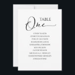 Convites Gráfico de Sentos da Tabela de Script Preto Elegan<br><div class="desc">Placas de Gráfico de Assento Número 1 com Placas de Caracteres de Gráfico de Assento com design preto impresso moderno e elegante, que podem ser personalizadas com seu texto e adicionar cada placa de número de tabela ao seu carrinho, uma a uma. Clique no botão "Personalizar" e use nossa ferramenta...</div>