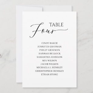 Convites Gráfico de Sentos da Tabela de Script Preto Elegan