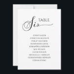 Convites Gráfico de Sentos da Tabela de Script Preto Elegan<br><div class="desc">Placas Gráficas Sentadas com Número 6 de Placas Gráficas Sentadas com design preto impresso moderno e elegante que podem ser personalizadas com seu texto e adicionar cada placa numérica da tabela ao seu carrinho, uma a uma. Clique no botão "Personalizar" e use nossa ferramenta design para modificar este modelo. Veja...</div>