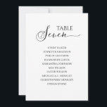 Convites Gráfico de Sentos da Tabela de Script Preto Elegan<br><div class="desc">Placas de Gráfico Sentado com Número 7 de Placas de Gráfico Sentadas com design preto impresso moderno e elegante, que podem ser personalizadas com seu texto e adicionar cada placa de número de tabela ao seu carrinho, uma a uma. Clique no botão "Personalizar" e use nossa ferramenta design para modificar...</div>