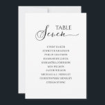 Convites Gráfico de Sentos da Tabela de Script Preto Elegan<br><div class="desc">Placas de Gráfico Sentado com Número 7 de Placas de Gráfico Sentadas com design preto impresso moderno e elegante, que podem ser personalizadas com seu texto e adicionar cada placa de número de tabela ao seu carrinho, uma a uma. Clique no botão "Personalizar" e use nossa ferramenta design para modificar...</div>