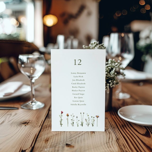 Convites Gráfico de Sentos de Flores Selvagens Ilustradas (Wedding reception Wild Flowers Seating Chart.)