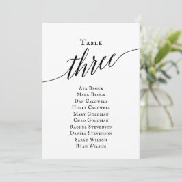 Convites Gráfico de Seposição da Tabela de Script Elegante